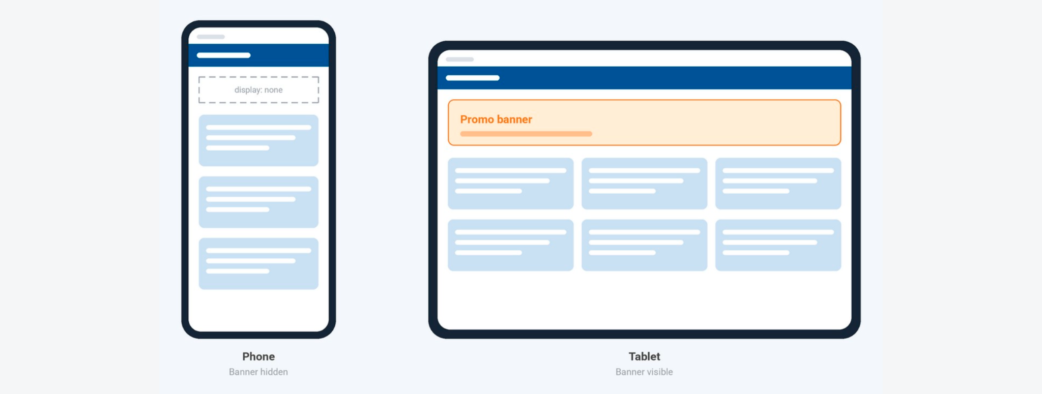 A promo banner hidden on a phone and shown above a grid of cards on a tablet